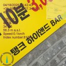 뉴송림성모한의원 | 0