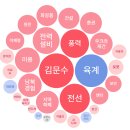 대영S&C 이미지