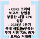 상업용 72 이미지