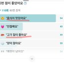 한림정 | 🥩 [홍천 맛집] 한림정