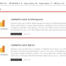 이벤트클릭 이미지