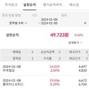 멘토디앤씨