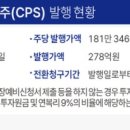 에이투지(A to Z) 이미지
