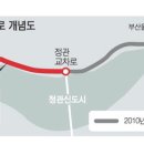 장안교차로 Daum카페