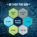 현내과의원 | 四字成語 총정리 <ㄴ> 37 난진아현~난포어촌계