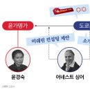 가온컨설팅 이미지