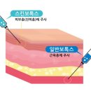 연세스킨