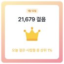 자미인 | 2023 싱가포르 (중)