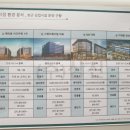 해솔메디칼 이미지