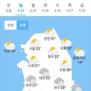 오늘의 날씨 (4월 23일 일요일) 691기 입영대기 이미지