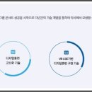 (주)쓰리디비전