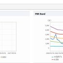 케이바이오 이미지
