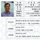 성아광고사