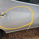프리미어오토주식회사 | 울산중고차수출 내수시장과 수출시장 비교