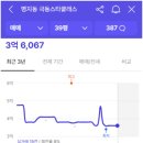 강서구-39 이미지