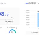 노블라이프글로벌