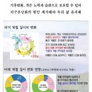 사계절환경 이미지