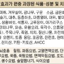 육각수한의원 국민일보