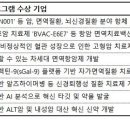 혁신우리안과의원 이미지