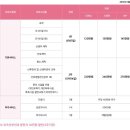 오즈산후조리원 이미지