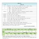 동광장애아어린이집