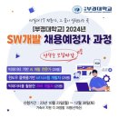 J1496 네이버블로그
