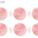 호암조경개발 이미지