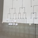 동강당구장 이미지