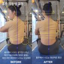 비거리 늘리기 | 창원 상남동필라테스 유핏_골프 백스윙 자세교정 비포애프터&amp;수업후기(비거리 늘리기)