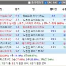 원언더메디칼 이미지