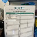 중동 먹자골목5 | 부천 중동 보쌈 맛집 박만배아리랑보쌈 만배아리랑보쌈 솔직후기