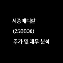 (주)요즈마비엠텍 이미지