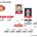 주주푸드