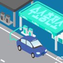 삼척엘피지충전소 이미지