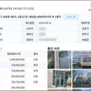 중원-127 이미지