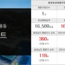 중흥1차114부동산공인중개사 이미지