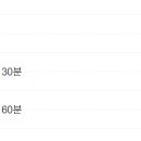 악쓰는 하마 노래연습장 이미지