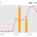 주식회사 데스틴 이미지