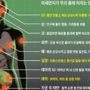 제니엘주 - 부산진구 중앙대로775번길 5 | 제니엘주