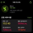 낙생대공원 테니스장