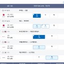 공지로 2R | [공지] 4년 후가 기대되는 나라 vs. 4년 후가 걱정...나라 _ 프로토 76회차 후기 및 토토38회차 가이드