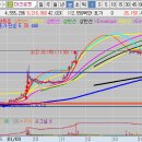 (주)네츄럴파마 이미지