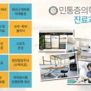 국제척추교정학회 이미지