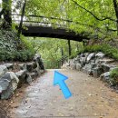 성라공원1 약수터 이미지