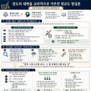 실제 있었던 성도들의 내면을 교리적으로 성도들에게 가르치는 것이 양심론의 한 부분이다. 이미지