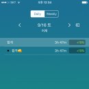 17.09.16 미라클모닝 128일차 - 9월달에 감기라니 이미지