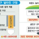 스트라이크존 이미지