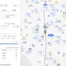 열린성모외과의원 이미지