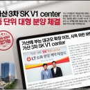 국대환경산업