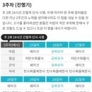 스위치온 이미지